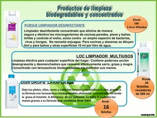 Productos de limpieza biodegradables y concentrados PURSUE LIMPIADOR DESINFECTANTE Limpiador desinfectante concentrado que elimina de manera  segura y efectiva los microrganismos de cocinas,paredes, pisos y baños.  Inhibe y controla el moho, actúa contra  un amplio espectro de bacterias, virus y hongos.  No necesita enjuague. Para cocinas y alacenas se diluyen  5ml y para baños y otras superficies 10 ml por litro de agua. LOC LIMPIADOR  MULTIUSOS $ 205.00 pesos  Contiene 1 Lt Limpieza efectiva para cualquier superficie del hogar. Contiene poderosa acción desengrasante y desmanchadora que remueve efectivamente sarro, grasa y mugre.  Concentrado con tensoactivos biodegradables sin maltratar sus manos.  Rinde  20 Botellas rociadoras de 500 ml Rinde 100  Litros Diluidos DISH DROPS  LAVAPLATOS   Rinde  16 Botellas  ½ Litro Deja tus platos, ollas, vasos y cubiertos limpios y sin residuos ni olor, gracias a su fòrmula con tensoactivos biodegradables altamente concentrada, cortando la  grasa al instante. A diferencia  de los comunes, no daña ni maltrata tus manos gracias a su fórmula  que contiene Aloe Vera. 