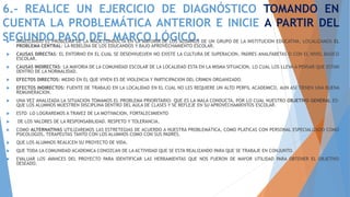 6.- REALICE UN EJERCICIO DE DIAGNÓSTICO TOMANDO EN
CUENTA LA PROBLEMÁTICA ANTERIOR E INICIE A PARTIR DEL
SEGUNDO PASO DEL MARCO LÓGICO. ANALIZANDO EL PROBLEMA DE LA MALA CONDUCTA EN LA MAYORIA DE LOS ALUMNOS DE UN GRUPO DE LA INSTITUCION EDUCATIVA, LOCALIZAMOS EL
PROBLEMA CENTRAL: LA REBELDIA DE LOS EDUCANDOS Y BAJO APROVECHAMIENTO ESCOLAR.
 CAUSAS DIRECTAS: EL ENTORNO EN EL CUAL SE DESENVUELVEN NO EXISTE LA CULTURA DE SUPERACION, PADRES ANALFABETAS O CON EL NIVEL BASICO
ESCOLAR.
 CAUSAS INDIRECTAS: LA MAYORIA DE LA COMUNIDAD ESCOLAR DE LA LOCALIDAD ESTA EN LA MISMA SITUACION, LO CUAL LOS LLEVA A PENSAR QUE ESTAN
DENTRO DE LA NORMALIDAD.
 EFECTOS DIRECTOS: MEDIO EN EL QUE VIVEN ES DE VIOLENCIA Y PARTICIPACION DEL CRIMEN ORGANIZADO.
 EFECTOS INDIRECTOS: FUENTE DE TRABAJO EN LA LOCALIDAD EN EL CUAL NO LES REQUIERE UN ALTO PERFIL ACADEMICO, AUN ASI TIENEN UNA BUENA
REMUNERACION.
 UNA VEZ ANALIZADA LA SITUACION TOMAMOS EL PROBLEMA PRIORITARIO: QUE ES LA MALA CONDUCTA, POR LO CUAL NUESTRO OBJETIVO GENERAL ES:
QUE LOS ALUMNOS MUESTREN DISCIPLINA DENTRO DEL AULA DE CLASES Y SE REFLEJE EN SU APROVECHAMIENTOS ESCOLAR.
 ESTO LO LOGRAREMOS A TRAVEZ DE LA MOTIVACION, FORTALECIMIENTO
 DE LOS VALORES DE LA RESPONSABILIDAD. RESPETO Y TOLERANCIA.
 COMO ALTERNATIVAS UTILIZAREMOS LAS ESTRETEGIAS DE ACUERDO A NUESTRA PROBLEMÁTICA, COMO PLATICAS CON PERSONAL ESPECIALIZADO COMO
PSICOLOGOS, TERAPEUTAS TANTO CON LOS ALUMNOS COMO CON SUS PADRES.
 QUE LOS ALUMNOS REALICEN SU PROYECTO DE VIDA.
 QUE TODA LA COMUNIDAD ACADEMICA CONOZCAN DE LA ACTIVIDAD QUE SE ESTA REALIZANDO PARA QUE SE TRABAJE EN CONJUNTO.
 EVALUAR LOS AVANCES DEL PROYECTO PARA IDENTIFICAR LAS HERRAMIENTAS QUE NOS FUERON DE MAYOR UTILIDAD PARA OBTENER EL OBJETIVO
DESEADO.
 