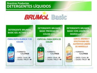 Productos BRUMOL | PDF
