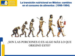 La transición nutricional en México: cambios
en el consumo de alimentos (1998-1984)
¿SON LAS PORCIONES O ES ALGO MÁS LO QUE
ORIGINÓ ESTO?
 