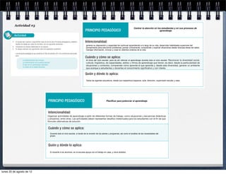 Actividad #5
                                                                                                                                                               Centrar la atención en los estudiantes y en sus procesos de
                                                                                                          PRINCIPIO PEDAGÓGICO                                                          aprendizaje

          Actividad

           En equipo lean, analicen y argumenten cada uno de los doce Principios pedagógicos y elaboren   Intencionalidad:
           tarjetas de trabajo por cada uno de éstos, con los siguientes elementos:
                                                                                                          generar su disposición y capacidad de continuar aprendiendo a lo largo de su vida, desarrollar habilidades superiores del
           Compartan las tarjetas elaboradas en los equipos.
                                                                                                          pensamiento para solucionar problemas, pensar críticamente, comprender y explicar situaciones desde diversas áreas del saber,
           En equipo expresen sus argumentos sobre las siguientes cuestiones:
                                                                                                          manejar información, innovar y crear en distintos órdenes de la vida.
           Los principios pedagógicos que sustentan el Plan de estudios 2011 son condiciones esenciales
           para:
                                                                                                          Cuándo y cómo se aplica:
                 -   La implementación del currículo.                                                     Al inicio del ciclo escolar, para de ahi reforzar el aprendizaje durante todo el ciclo escolar. Reconocer la diversidad social,
                 -   La transformación de la práctica docente.                                            cultural, lingüística, de capacidades, estilos y ritmos de aprendizaje que tienen; es decir, desde la particularidad de
                 -   El logro de los aprendizajes esperados.                                              situaciones y contextos, comprender cómo aprende el que aprende y, desde esta diversidad, generar un ambiente
                 -   La mejora de la calidad educativa.
                                                                                                          que acerque a estudiantes y docentes al conocimiento signiﬁcativo y con interés.

                                                                                                          Quién y dónde lo aplica:
                                                                                                          Todos los agentes educativos, desde sus respectivos espacios: aula. dirección, supervisión escolar y casa.




                                                           PRINCIPIO PEDAGÓGICO                                                 Planificar para potenciar el aprendizaje




                                                           Intencionalidad:
                                                           Organizar actividades de aprendizaje a partir de diferentes formas de trabajo, como situaciones y secuencias didácticas
                                                           y proyectos, entre otras. Las actividades deben representar desafíos intelectuales para los estudiantes con el ﬁn de que
                                                           formulen alternativas de solución.


                                                           Cuándo y cómo se aplica:
                                                              Durante todo el ciclo escolar, a través de la revisión de los planes y programas; asi como el analisis de las necesidades del
                                                              grupo.



                                                           Quién y dónde lo aplica:
                                                              El docente a los alumnos, en la escuela apoya con el trabajo en casa, y otros ámbitos.




lunes 20 de agosto de 12
 