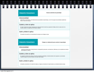PRINCIPIO PEDAGÓGICO                                                    Generar ambientes de aprendizaje




                           Intencionalidad:
                            desarrolla la comunicación y las interacciones que posibilitan el aprendizaje. con el fin de apoyar las actividades académicas
                            dentro y fuera de la escuela.



                           Cuándo y cómo se aplica:
                            En todo momento de la clase. Propiciando las relaciones entre los alumnos, apoyando el trabajo, tanto en casa como en la
                            escuela, gracias a la organización del tiempo y espacio.



                           Quién y dónde lo aplica:
                            El docente a los alumnos, en la escuela pero se apoya con el trabajo en casa.




                           PRINCIPIO PEDAGÓGICO                                        Trabajar en colaboración para construir el aprendizaje




                           Intencionalidad:
                              orienta las acciones para el descubrimiento, la búsqueda de soluciones, coincidencias y diferencias, con el propósito de construir
                              aprendizajes en colectivo.



                           Cuándo y cómo se aplica:
                            En cualquier momento de la clase, al momento de elaborar actividades, el docente decide como organizar a su alumnado.
                            Cuando se juega, los alumnos deciden con quien hacer equipo.




                           Quién y dónde lo aplica:

                            el docente y los alumnos. En el salón de clases y en algunos momentos en el patio escolar y su ambiente donde se rodea.




lunes 20 de agosto de 12
 