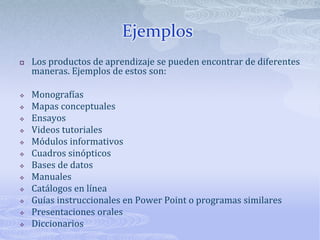 EjemplosLos productos de aprendizaje se pueden encontrar de diferentes maneras. Ejemplos de estos son:Monografías