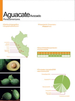 AguacateAvocado
Perseaamericana.

•Distribucióngeográfica:      •Presentación:/Presentation:
•Geographicaldistribution:          -Fresco/Fresh




  •LaLibertad
    •Áncash
   •Huánuco

      •Junín
       •Lima
                             •Disponibilidaddeexportación:
  •Ayacucho
                             •Exportavailability
  •Apurímac
         •Ica                 ENE FEB MAR ABR MAY JUN JUL AGO SET OCT NOV DIC
                              JAN FEB MAR APR MAY JUN JUL AUG SET OCT NOV DEC

       •Tacna




                             •Principales mercados2008:
                             •Mainmarkets2008:

                                    PaísesBajos39%



                                         España31%




                                      ReinoUnido9%


                                           Francia7%
                                           México6%
                                            Otros8%
                                                             Fuente/Source:SUNAT
 