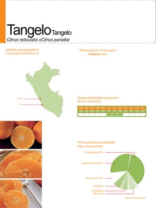 TangeloTangelo
Citrus reticulata xCitrus paradisi

•Distribucióngeográfica:              •Presentación:/Presentation:
•Geographicaldistribution:                  -Fresco/Fresh




        •Lima                        •Disponibilidaddeexportación:
                                     •Export availability
          •Ica
                                      ENE FEB MAR ABR MAY JUN JUL AGO SET OCT NOV DIC
                                      JAN FEB MAR APR MAY JUN JUL AUG SET OCT NOV DEC




                                     •Principalesmercados2008:
                                     •Main markets2008:

                                           PaísesBajos37%



                                         EstadosUnidos30%




                                            ReinoUnido15%


                                                  Irlanda4%
                                                 Canadá4%
                                                  Otros10%
                                                                      Fuente/Source:SUNAT
 
