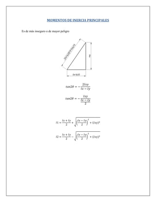MOMENTOS DE INERCIA PRINCIPALES
Es de más inseguro o de mayor peligro
√( ) ( )
√( ) ( )
 