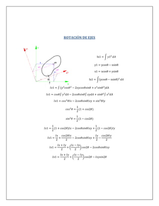 ROTACIÓN DE EJES
∫
∫( )
( )
( )
( )
( ) ( )
( )
( )
 