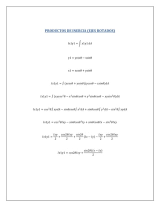 PRODUCTOS DE INERCIA (EJES ROTADOS)
∫
( )( )
( )
( )
( )
 