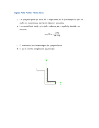 Reglas Para Puntos Principales
a) Los ejes principales que pasan por el origen so un par de ejes ortogonales para los
cuales los momentos de inercia son máximo y un mínimo
b) La orientación de los ejes principales está dada por el ángulo θp obtenido con
ecuación
c) El producto de inercia es cero para los ejes principales
d) El eje de simetría siempre es un eje principal
 