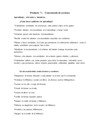 Producto 7.- Concentrado de acciones
Aprendizajes relevantes y duraderos.
¿Cómo hacer ambientes de aprendizaje?
*Calendarizar actividades de convivencia, entre padres e hijos en los grupos.
*Focalizar alumnos con necesidades en el aprendizaje y riesgo social.
*Gestionar apoyos ante instancias correspondientes.
*Recibir a todos los alumnos con necesidades especiales (no exclusión).
*Planear y hacer actividades en el aula que promuevan la colaboración (dinámicos: como el
saludo, actividades para empezar bien el día)
*Manifestar el reconocimiento y el esfuerzo del alumno (entrega de premios para
motivarlos)
*Motivar a los alumnos con actividades de su interés (gustos oficiales y aficiones)
*Calendarizar talleres con temas propicios para elevar la autoestima, (obesidad, acoso
escolar) y que promuevan valores (respeto, generosidad, solidaridad, igualdad, entre otros)
En mi escuela todos somos lectores y escritores
*Diagnóstico de lectura ubicando a cada alumno en el nivel que le corresponde.
*Fortalecer la biblioteca escolar con libros de diversos acervos bibliográficos.
*Lectura en voz alta a cargo del docente.
*Circulo de lectura en el aula.
*Lectura de libros en casa.
*Cartilla de lectura (leyendo juntos)
*Integrar el comité de lectura y biblioteca.
*Elaborar un diagnóstico de la escuela y la biblioteca.
*Nombrar a un maestro bibliotecario.
*Integrar un el comité de la biblioteca.
 