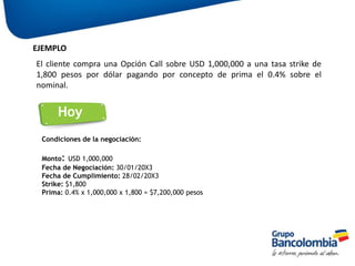 18
Condiciones de la negociación:
Monto: USD 1,000,000
Fecha de Negociación: 30/01/20X3
Fecha de Cumplimiento: 28/02/20X3
Strike: $1,800
Prima: 0.4% x 1,000,000 x 1,800 = $7,200,000 pesos
Hoy
El cliente compra una Opción Call sobre USD 1,000,000 a una tasa strike de
1,800 pesos por dólar pagando por concepto de prima el 0.4% sobre el
nominal.
EJEMPLO
 