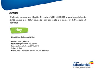 21
Condiciones de la negociación:
Monto: USD 1,000,000
Fecha de Negociación: 30/01/20X3
Fecha de Cumplimiento: 28/02/20X3
Strike: $1,800
Prima: 0.4% x 1,000,000 x 1,800 = 7,200,000 pesos
Hoy
El cliente compra una Opción Put sobre USD 1,000,000 a una tasa strike de
1,800 pesos por dólar pagando por concepto de prima el 0.4% sobre el
nominal.
EJEMPLO
 