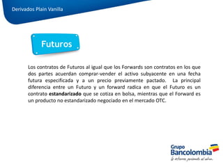 Futuros
Los contratos de Futuros al igual que los Forwards son contratos en los que
dos partes acuerdan comprar-vender el activo subyacente en una fecha
futura especificada y a un precio previamente pactado. La principal
diferencia entre un Futuro y un forward radica en que el Futuro es un
contrato estandarizado que se cotiza en bolsa, mientras que el Forward es
un producto no estandarizado negociado en el mercado OTC.
Derivados Plain Vanilla
 