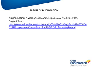 FUENTE DE INFORMACIÓN
• GRUPO BANCOLOMBIA. Cartilla ABC de Derivados. Medellin. 2013.
Disponible en:
http://www.valoresbancolombia.com/cs/Satellite?c=Page&cid=126635134
0188&pagename=ValoresBancolombia%2FVB_TemplateGeneral
34
 