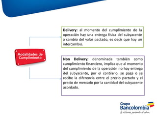 Modalidades de
Cumplimiento
Delivery: al momento del cumplimiento de la
operación hay una entrega física del subyacente
a cambio del valor pactado, es decir que hay un
intercambio.
Non Delivery: denominada también como
cumplimiento financiero, implica que al momento
del cumplimiento de la operación no hay entrega
del subyacente, por el contrario, se paga o se
recibe la diferencia entre el precio pactado y el
precio de mercado por la cantidad del subyacente
acordado.
 