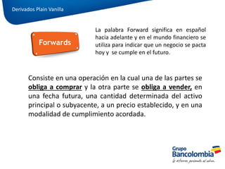 La palabra Forward significa en español
hacia adelante y en el mundo financiero se
utiliza para indicar que un negocio se pacta
hoy y se cumple en el futuro.
Forwards
Consiste en una operación en la cual una de las partes se
obliga a comprar y la otra parte se obliga a vender, en
una fecha futura, una cantidad determinada del activo
principal o subyacente, a un precio establecido, y en una
modalidad de cumplimiento acordada.
Derivados Plain Vanilla
 