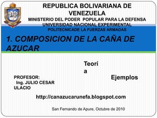 REPUBLICA BOLIVARIANA DE VENEZUELA MINISTERIO DEL PODER  POPULAR PARA LA DEFENSA UNIVERSIDAD NACIONAL EXPERIMENTAL  POLITECNICADE LA FUERZAS ARMADAS 1. COMPOSICION DE LA CAÑA DE AZUCAR Teoría  Ejemplos  PROFESOR:   Ing. JULIO CESAR ULACIO http://canazucarunefa.blogspot.com San Fernando de Apure, Octubre de 2010 
