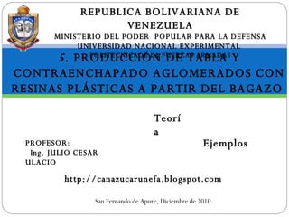 REPUBLICA BOLIVARIANA DE VENEZUELA MINISTERIO DEL PODER  POPULAR PARA LA DEFENSA UNIVERSIDAD NACIONAL EXPERIMENTAL  POLITECNICADE LA FUERZAS ARMADAS 5.  PRODUCCIÓN DE TABLA Y CONTRAENCHAPADO AGLOMERADOS CON RESINAS PLÁSTICAS A PARTIR DEL BAGAZO  PROFESOR: Ing. JULIO CESAR ULACIO San Fernando de Apure, Diciembre de 2010 Teoría  Ejemplos  http://canazucarunefa.blogspot.com 