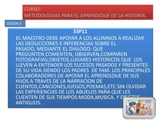 S3P11     EL MAESTRO DEBE APOYAR A LOS ALUMNOS A REALIZAR LAS DEDUCCIONES E INFERENCIAS SOBRE EL PASADO, MEDIANTE EL DIALOGO: QUE PREGUNTEN,COMENTEN, OBSERVEN,COMPAREN FOTOGRAFIAS,OBJETOS,LUGARES HISTORICOS QUE  LOS LLEVEN A ENTENDER LOS SUCESOS PASADOS Y PRESENTES DE SU VIDA.SIENDO LOS PADRES  DE FAM. LOS PRINCIPALES COLABORADORES DE APOYAR EL APRENDIZAJE DE SUS HIJOS A TRAVES DE LA NARRACION DE CUENTOS,CANCIONES,JUEGOS,POEMAS,ETC.SIN OLVIDAR LAS EXPERIENCIAS DE LOS ABUELOS PARA QUE LES CUENTEN DE SUS TIEMPOS:MODA,MUSICA, Y OBJETOS ANTIGUOS.CURSO:METODOLOGIAS PARA EL APRENDIZAJE DE LA HISTORIA.SESION 3