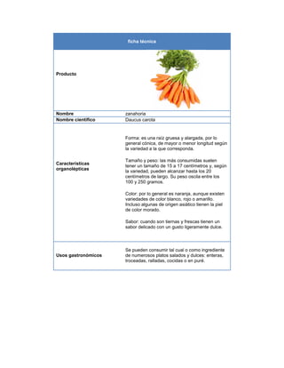 ficha técnica
Producto
Nombre zanahoria
Nombre científico Daucus carota
Características
organolépticas
Forma: es una raíz gruesa y alargada, por lo
general cónica, de mayor o menor longitud según
la variedad a la que corresponda.
Tamaño y peso: las más consumidas suelen
tener un tamaño de 15 a 17 centímetros y, según
la variedad, pueden alcanzar hasta los 20
centímetros de largo. Su peso oscila entre los
100 y 250 gramos.
Color: por lo general es naranja, aunque existen
variedades de color blanco, rojo o amarillo.
Incluso algunas de origen asiático tienen la piel
de color morado.
Sabor: cuando son tiernas y frescas tienen un
sabor delicado con un gusto ligeramente dulce.
Usos gastronómicos
Se pueden consumir tal cual o como ingrediente
de numerosos platos salados y dulces: enteras,
troceadas, ralladas, cocidas o en puré.
 