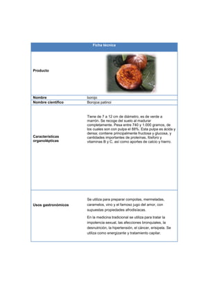 Ficha técnica
Producto
Nombre borojo
Nombre científico Borojoa patinoi
Características
organolépticas
Tiene de 7 a 12 cm de diámetro, es de verde a
marrón. Se recoge del suelo al madurar
completamente. Pesa entre 740 y 1.000 gramos, de
los cuales son con pulpa el 88%. Esta pulpa es ácida y
densa; contiene principalmente fructosa y glucosa, y
cantidades importantes de proteínas, fósforo y
vitaminas B y C, así como aportes de calcio y hierro.
Usos gastronómicos
Se utiliza para preparar compotas, mermeladas,
caramelos, vino y el famoso jugo del amor, con
supuestas propiedades afrodisíacas.
En la medicina tradicional se utiliza para tratar la
impotencia sexual, las afecciones bronquiales, la
desnutrición, la hipertensión, el cáncer, erisipela. Se
utiliza como energizante y tratamiento capilar.
 