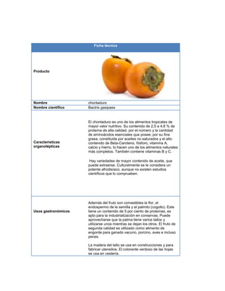 Ficha técnica
Producto
Nombre chontaduro
Nombre científico Bactris gasipaes
Características
organolépticas
El chontaduro es uno de los alimentos tropicales de
mayor valor nutritivo. Su contenido de 2,5 a 4,8 % de
proteína de alta calidad, por el número y la cantidad
de aminoácidos esenciales que posee; por su fina
grasa, constituida por aceites no saturados y el alto
contenido de Beta-Caroteno, fósforo, vitamina A,
calcio y hierro, lo hacen uno de los alimentos naturales
más completos. También contiene vitaminas B y C.
Hay variedades de mayor contenido de aceite, que
puede extraerse. Culturalmente se le considera un
potente afrodisíaco, aunque no existen estudios
científicos que lo comprueben.
Usos gastronómicos
Además del fruto son comestibles la flor, el
endospermo de la semilla y el palmito (cogollo). Este
tiene un contenido de 5 por ciento de proteínas, es
apto para la industrialización en conservas. Puede
aprovecharse que la palma tiene varios tallos y
utilizarse unos mientras se dejan los otros. El fruto de
segunda calidad es utilizado como alimento de
engorde para ganado vacuno, porcino, aves e incluso
peces.
La madera del tallo se usa en construcciones y para
fabricar utensilios. El colorante verdoso de las hojas
se usa en cestería.
 