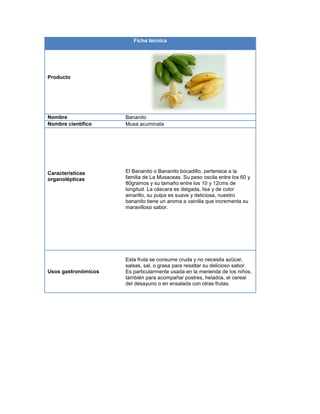 Ficha técnica
Producto
Nombre Bananito
Nombre científico Musa acuminata
Características
organolépticas
El Bananito o Bananito bocadillo, pertenece a la
familia de La Musaceas. Su peso oscila entre los 60 y
80gramos y su tamaño entre los 10 y 12cms de
longitud. La cáscara es delgada, lisa y de color
amarillo, su pulpa es suave y deliciosa, nuestro
bananito tiene un aroma a vainilla que incrementa su
maravilloso sabor.
Usos gastronómicos
Esta fruta se consume cruda y no necesita azúcar,
salsas, sal, o grasa para resaltar su delicioso sabor.
Es particularmente usada en la merienda de los niños,
también para acompañar postres, helados, el cereal
del desayuno o en ensalada con otras frutas.
 