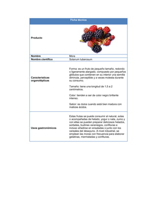 Ficha técnica
Producto
Nombre Mora
Nombre científico Solanum tuberosum
Características
organolépticas
Forma: es un fruto de pequeño tamaño, redondo
o ligeramente alargado, compuesto por pequeños
glóbulos que contienen en su interior una semilla
diminuta, perceptible y a veces molesta durante
su consumo.
Tamaño: tiene una longitud de 1,5 a 2
centímetros.
Color: tienden a ser de color negro brillante
intenso.
Sabor: es dulce cuando está bien madura con
matices ácidos.
Usos gastronómicos
Estas frutas se puede consumir al natural, solas
o acompañadas de helado, yogur o nata, zumo y
con ellas se pueden preparar deliciosos helados,
sorbetes, budines veraniegos, confituras e
incluso añadirse en ensaladas o junto con los
cereales del desayuno. A nivel industrial, se
emplean las moras con frecuencia para elaborar
gelatinas, mermeladas y confituras.
 