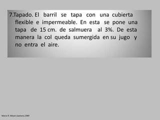 7.Tapado. El barril se tapa con una cubierta
          flexible e impermeable. En esta se pone una
          tapa de 15 cm. de salmuera al 3%. De esta
          manera la col queda sumergida en su jugo y
          no entra el aire.




Marco R. Meyer,Gaetano,1989
 