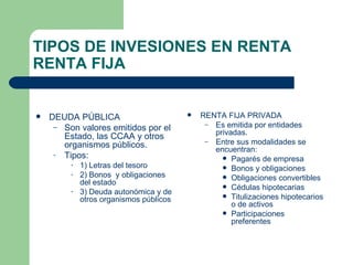 TIPOS DE INVESIONES EN RENTA RENTA FIJA DEUDA PÚBLICA Son valores emitidos por el Estado, las CCAA y otros organismos públicos. Tipos:  1) Letras del tesoro 2) Bonos  y obligaciones del estado 3) Deuda autonómica y de otros organismos públicos RENTA FIJA PRIVADA Es emitida por entidades privadas.  Entre sus modalidades se encuentran: Pagarés de empresa Bonos y obligaciones Obligaciones convertibles Cédulas hipotecarias Titulizaciones hipotecarios o de activos Participaciones preferentes 