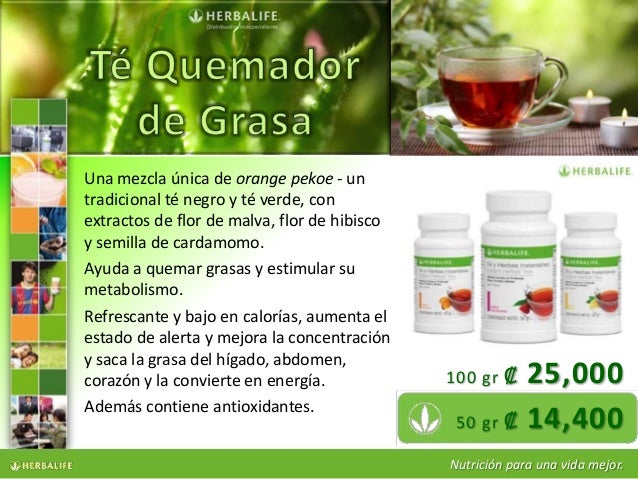 Productos Herbalife Productos Herbalife