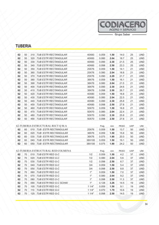 94
TUBERIA
62 50 310 TUB ESTR RECTANGULAR 40X60 0.059 1.50 14.0 25 UND
62 50 320 TUB ESTR RECTANGULAR 40X60 0.080 2.04 18.7 25 UND
62 50 330 TUB ESTR RECTANGULAR 40X60 0.090 2.30 21.5 25 UND
62 50 340 TUB ESTR RECTANGULAR 40X60 0.098 2.50 23.3 25 UND
62 50 350 TUB ESTR RECTANGULAR 25X76 0.059 1.50 14.1 21 UND
62 50 360 TUB ESTR RECTANGULAR 25X76 0.080 2.04 18.8 21 UND
62 50 370 TUB ESTR RECTANGULAR 25X76 0.090 2.29 21.7 21 UND
62 50 380 TUB ESTR RECTANGULAR 38X76 0.059 1.50 16.1 21 UND
62 50 390 TUB ESTR RECTANGULAR 38X76 0.080 2.04 21.5 21 UND
62 50 400 TUB ESTR RECTANGULAR 38X76 0.090 2.30 24.6 21 UND
62 50 410 TUB ESTR RECTANGULAR 38X76 0.098 2.50 26.7 21 UND
62 50 420 TUB ESTR RECTANGULAR 40X80 0.059 1.50 16.8 21 UND
62 50 430 TUB ESTR RECTANGULAR 40X80 0.080 2.04 22.5 21 UND
62 50 440 TUB ESTR RECTANGULAR 40X80 0.090 2.30 25.8 21 UND
62 50 450 TUB ESTR RECTANGULAR 40X80 0.098 2.50 27.8 21 UND
62 50 460 TUB ESTR RECTANGULAR 50X70 0.059 1.50 16.8 21 UND
62 50 470 TUB ESTR RECTANGULAR 50X70 0.080 2.04 22.4 21 UND
62 50 480 TUB ESTR RECTANGULAR 50X70 0.090 2.30 25.8 21 UND
62 50 490 TUB ESTR RECTANGULAR 50X70 0.098 2.50 27.8 21 UND
62-TUBERIA ESTRUCTURAL RECT Q M.A Pulg mm PESO UXP UNI
62 60 010 TUB ESTR RECTANGULAR 25X76 0.059 1.50 13.7 50 UND
62 60 020 TUB ESTR RECTANGULAR 38X76 0.059 1.50 15.8 50 UND
62 60 030 TUB ESTR RECTANGULAR 38X76 0.075 1.90 20.0 50 UND
62 60 040 TUB ESTR RECTANGULAR 38X100 0.059 1.50 19.1 50 UND
62 60 050 TUB ESTR RECTANGULAR 38X100 0.075 1.90 24.2 50 UND
62-TUBERIA ESTRUCTURAL RED COLMENA Pulg mm PESO UXP UNI
62 70 010 TUB ESTR RED G-C 1/2 0.059 1.50 4.2 37 UND
62 70 020 TUB ESTR RED G-C 1/2 0.080 2.04 5.6 37 UND
62 70 030 TUB ESTR RED G-C 1/2 0.098 2.50 6.7 37 UND
62 70 040 TUB ESTR RED G-C 3/4 0.059 1.50 5.4 37 UND
62 70 050 TUB ESTR RED G-C 3/4 0.098 2.50 8.8 37 UND
62 70 060 TUB ESTR RED G-C 1" 0.059 1.50 7.0 37 UND
62 70 070 TUB ESTR RED G-C 1" 0.080 2.04 9.2 37 UND
62 70 080 TUB ESTR RED G-C 1" 0.098 2.50 11.3 37 UND
62 70 090 TUB ESTR RED G-C SCH40 1" 0.128 3.26 14.5 19 UND
62 70 100 TUB ESTR RED G-C 1 1/4" 0.059 1.50 9.1 19 UND
62 70 110 TUB ESTR RED G-C 1 1/4" 0.070 1.79 10.6 19 UND
62 70 120 TUB ESTR RED G-C 1 1/4" 0.098 2.50 14.5 19 UND
 
