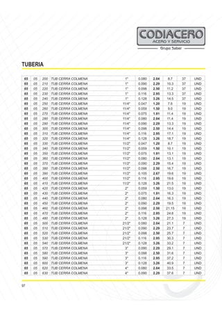 97
TUBERIA
65 05 200 TUB CERRA COLMENA 1" 0.080 2.04 8.7 37 UND
65 05 210 TUB CERRA COLMENA 1" 0.090 2.29 10.3 37 UND
65 05 220 TUB CERRA COLMENA 1" 0.098 2.50 11.2 37 UND
65 05 230 TUB CERRA COLMENA 1" 0.116 2.95 13.3 37 UND
65 05 240 TUB CERRA COLMENA 1" 0.128 3.26 14.5 37 UND
65 05 250 TUB CERRA COLMENA 11/4" 0.047 1.20 7.6 19 UND
65 05 260 TUB CERRA COLMENA 11/4" 0.059 1.50 9.0 19 UND
65 05 270 TUB CERRA COLMENA 11/4" 0.075 1.91 11.4 19 UND
65 05 280 TUB CERRA COLMENA 11/4" 0.080 2.04 11.4 19 UND
65 05 290 TUB CERRA COLMENA 11/4" 0.090 2.29 13.3 19 UND
65 05 300 TUB CERRA COLMENA 11/4" 0.098 2.50 14.4 19 UND
65 05 310 TUB CERRA COLMENA 11/4" 0.116 2.95 17.1 19 UND
65 05 320 TUB CERRA COLMENA 11/4" 0.128 3.26 18.7 19 UND
65 05 330 TUB CERRA COLMENA 11/2" 0.047 1.20 8.7 19 UND
65 05 340 TUB CERRA COLMENA 11/2" 0.059 1.50 10.1 19 UND
65 05 350 TUB CERRA COLMENA 11/2" 0.075 1.91 13.1 19 UND
65 05 360 TUB CERRA COLMENA 11/2" 0.080 2.04 13.1 19 UND
65 05 370 TUB CERRA COLMENA 11/2" 0.090 2.29 15.4 19 UND
65 05 380 TUB CERRA COLMENA 11/2" 0.098 2.50 16.7 19 UND
65 05 390 TUB CERRA COLMENA 11/2" 0.105 2.67 19.6 19 UND
65 05 400 TUB CERRA COLMENA 11/2" 0.116 2.95 19.6 19 UND
65 05 410 TUB CERRA COLMENA 11/2" 0.128 3.26 21.5 19 UND
65 05 420 TUB CERRA COLMENA 2" 0.059 1.50 13.0 19 UND
65 05 430 TUB CERRA COLMENA 2" 0.075 1.91 16.3 19 UND
65 05 440 TUB CERRA COLMENA 2" 0.080 2.04 16.3 19 UND
65 05 450 TUB CERRA COLMENA 2" 0.090 2.29 19.5 19 UND
65 05 460 TUB CERRA COLMENA 2" 0.098 2.50 21.15 19 UND
65 05 470 TUB CERRA COLMENA 2" 0.116 2.95 24.8 19 UND
65 05 480 TUB CERRA COLMENA 2" 0.128 3.26 27.3 19 UND
65 05 500 TUB CERRA COLMENA 21/2" 0.080 2.04 21.1 7 UND
65 05 510 TUB CERRA COLMENA 21/2" 0.090 2.29 23.7 7 UND
65 05 520 TUB CERRA COLMENA 21/2" 0.098 2.50 25.7 7 UND
65 05 530 TUB CERRA COLMENA 21/2" 0.116 2.95 30.3 7 UND
65 05 540 TUB CERRA COLMENA 21/2" 0.128 3.26 33.2 7 UND
65 05 570 TUB CERRA COLMENA 3" 0.090 2.29 29.1 7 UND
65 05 580 TUB CERRA COLMENA 3" 0.098 2.50 31.6 7 UND
65 05 590 TUB CERRA COLMENA 3" 0.116 2.95 37.2 7 UND
65 05 600 TUB CERRA COLMENA 3" 0.128 3.26 40.9 7 UND
65 05 620 TUB CERRA COLMENA 4" 0.080 2.04 33.5 7 UND
65 05 630 TUB CERRA COLMENA 4" 0.090 2.29 37.6 7 UND
 