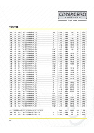 99
TUBERIA
65 15 100 TUB CERRA FANALCA 3/4 0.098 2.50 9.54 91 UND
65 15 110 TUB CERRA FANALCA 1" 0.059 1.50 7.35 61 UND
65 15 120 TUB CERRA FANALCA 1" 0.075 1.91 - 61 UND
65 15 130 TUB CERRA FANALCA 1" 0.080 2.04 9.80 61 UND
65 15 140 TUB CERRA FANALCA 1" 0.090 2.29 11.16 61 UND
65 15 150 TUB CERRA FANALCA 1" 0.098 2.50 12.13 61 UND
65 15 160 TUB CERRA FANALCA 1" 0.112 2.85 13.58 61 UND
65 15 170 TUB CERRA FANALCA 1" 0.118 3.01 14.41 61 UND
65 15 180 TUB CERRA FANALCA 1 1/4" 0.059 1.50 9.40 37 UND
65 15 190 TUB CERRA FANALCA 1 1/4" 0.075 1.91 - 37 UND
65 15 200 TUB CERRA FANALCA 1 1/4" 0.080 2.04 12,53 37 UND
65 15 210 TUB CERRA FANALCA 1 1/4" 0.090 2.29 14.30 37 UND
65 15 220 TUB CERRA FANALCA 1 1/4" 0.098 2.50 15.54 37 UND
65 15 230 TUB CERRA FANALCA 1 1/4" 0.112 2.85 17.14 37 UND
65 15 240 TUB CERRA FANALCA 1 1/4" 0.118 3.01 18.23 37 UND
65 15 250 TUB CERRA FANALCA 1 1/2" 0.059 1.50 10.60 37 UND
65 15 260 TUB CERRA FANALCA 1 1/2" 0.075 1.91 - 37 UND
65 15 270 TUB CERRA FANALCA 1 1/2" 0.080 2.04 14.13 37 UND
65 15 280 TUB CERRA FANALCA 1 1/2" 0.090 2.29 16.25 37 UND
65 15 290 TUB CERRA FANALCA 1 1/2" 0.098 2.50 17.54 37 UND
65 15 300 TUB CERRA FANALCA 1 1/2" 0.112 2.85 19.52 37 UND
65 15 310 TUB CERRA FANALCA 1 1/2" 0.118 3.01 20.77 37 UND
65 15 320 TUB CERRA FANALCA 2" 0.059 1.50 13.21 19 UND
65 15 330 TUB CERRA FANALCA 2" 0.075 1.91 - 19 UND
65 15 340 TUB CERRA FANALCA 2" 0.080 2.04 17.62 19 UND
65 15 350 TUB CERRA FANALCA 2" 0.090 2.29 20.26 19 UND
65 15 360 TUB CERRA FANALCA 2" 0.098 2.50 21.90 19 UND
65 15 370 TUB CERRA FANALCA 2" 0.112 2.85 24.40 19 UND
65 15 380 TUB CERRA FANALCA 2" 0.118 3.01 26.00 19 UND
65 15 390 TUB CERRA FANALCA 2 1/2" 0.059 1.50 - 19 UND
65 15 400 TUB CERRA FANALCA 2 1/2" 0.075 1.91 - 19 UND
65 15 410 TUB CERRA FANALCA 2 1/2" 0.080 2.04 22.42 19 UND
65 15 420 TUB CERRA FANALCA 2 1/2" 0.090 2.29 25.78 19 UND
65 15 430 TUB CERRA FANALCA 2 1/2" 0.098 2.50 27.91 19 UND
65 15 440 TUB CERRA FANALCA 2 1/2" 0.112 2.85 31.12 19 UND
65 15 450 TUB CERRA FANALCA 2 1/2" 0.118 3.01 33.35 19 UND
65-TUB CERRAMIENTO NEGRO ICOPERFILES Pulg mm PESO UXP UNI
65 20 010 TUB CERRA ICOPERFILES 1" 0.059 1.50 6.9 61 UND
65 20 020 TUB CERRA ICOPERFILES 1" 0.080 2.04 9.0 61 UND
 