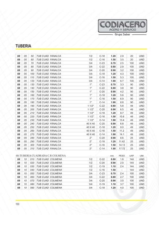 103
TUBERIA
68 05 50 TUB CUAD FANALCA 1/2 C-18 1.20 2.9 20 UND
68 05 60 TUB CUAD FANALCA 1/2 C-16 1.50 3.5 20 UND
68 05 70 TUB CUAD FANALCA 3/4 C-23 0.70 2.5 100 UND
68 05 80 TUB CUAD FANALCA 3/4 C-22 0.80 2.9 100 UND
68 05 90 TUB CUAD FANALCA 3/4 C-20 0.90 3.2 100 UND
68 05 100 TUB CUAD FANALCA 3/4 C-18 1.20 4.3 100 UND
68 05 110 TUB CUAD FANALCA 3/4 C-16 1.50 5.3 100 UND
68 05 120 TUB CUAD FANALCA 3/4 C-14 1.90 6.7 100 UND
68 05 130 TUB CUAD FANALCA 1" C-23 0.70 3.3 90 UND
68 05 140 TUB CUAD FANALCA 1" C-22 0.80 3.8 90 UND
68 05 150 TUB CUAD FANALCA 1" C-20 0.90 4.2 90 UND
68 05 160 TUB CUAD FANALCA 1" C-18 1.20 5.6 90 UND
68 05 170 TUB CUAD FANALCA 1" C-16 1.50 6.9 90 UND
68 05 180 TUB CUAD FANALCA 1" C-14 1.90 8.8 90 UND
68 05 190 TUB CUAD FANALCA 1 1/2" C-22 0.80 5.8 49 UND
68 05 200 TUB CUAD FANALCA 1 1/2" C-20 0.90 6.5 49 UND
68 05 210 TUB CUAD FANALCA 1 1/2" C-18 1.20 8.7 49 UND
68 05 220 TUB CUAD FANALCA 1 1/2" C-16 1.50 10.6 49 UND
68 05 230 TUB CUAD FANALCA 1 1/2" C-14 1.90 13.4 49 UND
68 05 240 TUB CUAD FANALCA 40 X 40 C-20 0.90 6.8 49 UND
68 05 250 TUB CUAD FANALCA 40 X 40 C-18 1.20 9.0 49 UND
68 05 260 TUB CUAD FANALCA 40 X 40 C-16 1.50 11.2 49 UND
68 05 270 TUB CUAD FANALCA 40 X 40 C-14 1.90 14.1 49 UND
68 05 280 TUB CUAD FANALCA 2" C-20 0.90 8.6 25 UND
68 05 290 TUB CUAD FANALCA 2" C-18 1.20 11.42 25 UND
68 05 300 TUB CUAD FANALCA 2" C-16 1.50 14.13 25 UND
68 05 310 TUB CUAD FANALCA 2" C-14 1.90 17.72 25 UND
68-TUBERIA CUADRADA C.R COLMENA mm PESO UXP UNI
68 10 010 TUB CUAD COLMENA 1/2 C-22 0.80 1.8 144 UND
68 10 020 TUB CUAD COLMENA 1/2 C-20 0.90 2.0 144 UND
68 10 030 TUB CUAD COLMENA 1/2 C-19 1.10 2.4 144 UND
68 10 040 TUB CUAD COLMENA 1/2 C-16 1.50 - 144 UND
68 10 050 TUB CUAD COLMENA 3/4 C-23 0.70 2.4 100 UND
68 10 060 TUB CUAD COLMENA 3/4 C-22 0.80 2.7 100 UND
68 10 070 TUB CUAD COLMENA 3/4 C-20 0.90 3.0 100 UND
68 10 080 TUB CUAD COLMENA 3/4 C-19 1.10 3.7 100 UND
68 10 090 TUB CUAD COLMENA 3/4 C-18 1.20 4.0 100 UND
 