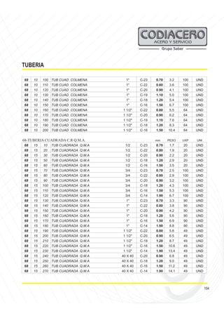 104
TUBERIA
68 10 100 TUB CUAD COLMENA 1" C-23 0.70 3.2 100 UND
68 10 110 TUB CUAD COLMENA 1" C-22 0.80 3.6 100 UND
68 10 120 TUB CUAD COLMENA 1" C-20 0.90 4.1 100 UND
68 10 130 TUB CUAD COLMENA 1" C-19 1.10 5.0 100 UND
68 10 140 TUB CUAD COLMENA 1" C-18 1.20 5.4 100 UND
68 10 150 TUB CUAD COLMENA 1" C-16 1.50 6.7 100 UND
68 10 160 TUB CUAD COLMENA 1 1/2" C-22 0.80 5.5 64 UND
68 10 170 TUB CUAD COLMENA 1 1/2" C-20 0.90 6.2 64 UND
68 10 180 TUB CUAD COLMENA 1 1/2" C-19 1.10 7.6 64 UND
68 10 190 TUB CUAD COLMENA 1 1/2" C-18 1.20 8.3 64 UND
68 10 200 TUB CUAD COLMENA 1 1/2" C-16 1.50 10.4 64 UND
68-TUBERIA CUADRADA C.R Q.M.A. mm PESO UXP UNI
68 15 10 TUB CUADRADA Q.M.A 1/2 C-23 0.70 1.7 20 UND
68 15 20 TUB CUADRADA Q.M.A 1/2 C-22 0.80 1.9 20 UND
68 15 30 TUB CUADRADA Q.M.A 1/2 C-20 0.90 2.2 20 UND
68 15 50 TUB CUADRADA Q.M.A 1/2 C-18 1.20 2.9 20 UND
68 15 60 TUB CUADRADA Q.M.A 1/2 C-16 1.50 3.5 20 UND
68 15 70 TUB CUADRADA Q.M.A 3/4 C-23 0.70 2.5 100 UND
68 15 80 TUB CUADRADA Q.M.A 3/4 C-22 0.80 2.9 100 UND
68 15 90 TUB CUADRADA Q.M.A 3/4 C-20 0.90 3.2 100 UND
68 15 100 TUB CUADRADA Q.M.A 3/4 C-18 1.20 4.3 100 UND
68 15 110 TUB CUADRADA Q.M.A 3/4 C-16 1.50 5.3 100 UND
68 15 120 TUB CUADRADA Q.M.A 3/4 C-14 1.90 6.7 100 UND
68 15 130 TUB CUADRADA Q.M.A 1" C-23 0.70 3.3 90 UND
68 15 140 TUB CUADRADA Q.M.A 1" C-22 0.80 3.8 90 UND
68 15 150 TUB CUADRADA Q.M.A 1" C-20 0.90 4.2 90 UND
68 15 160 TUB CUADRADA Q.M.A 1" C-18 1.20 5.6 90 UND
68 15 170 TUB CUADRADA Q.M.A 1" C-16 1.50 6.9 90 UND
68 15 180 TUB CUADRADA Q.M.A 1" C-14 1.90 8.8 90 UND
68 15 190 TUB CUADRADA Q.M.A 1 1/2" C-22 0.80 5.8 49 UND
68 15 200 TUB CUADRADA Q.M.A 1 1/2" C-20 0.90 6.5 49 UND
68 15 210 TUB CUADRADA Q.M.A 1 1/2" C-18 1.20 8.7 49 UND
68 15 220 TUB CUADRADA Q.M.A 1 1/2" C-16 1.50 10.6 49 UND
68 15 230 TUB CUADRADA Q.M.A 1 1/2" C-14 1.90 13.4 49 UND
68 15 240 TUB CUADRADA Q.M.A 40 X 40 C-20 0.90 6.8 49 UND
68 15 250 TUB CUADRADA Q.M.A 40 X 40 C-18 1.20 9.0 49 UND
68 15 260 TUB CUADRADA Q.M.A 40 X 40 C-16 1.50 11.2 49 UND
68 15 270 TUB CUADRADA Q.M.A 40 X 40 C-14 1.90 14.1 49 UND
 