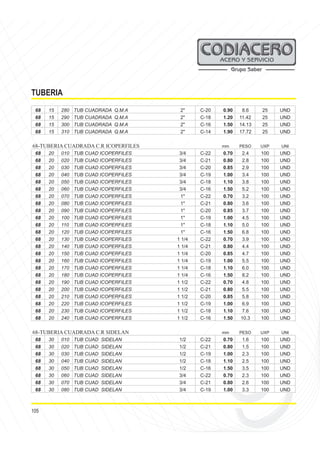105
TUBERIA
68 15 280 TUB CUADRADA Q.M.A 2" C-20 0.90 8.6 25 UND
68 15 290 TUB CUADRADA Q.M.A 2" C-18 1.20 11.42 25 UND
68 15 300 TUB CUADRADA Q.M.A 2" C-16 1.50 14.13 25 UND
68 15 310 TUB CUADRADA Q.M.A 2" C-14 1.90 17.72 25 UND
68-TUBERIA CUADRADA C.R ICOPERFILES mm PESO UXP UNI
68 20 010 TUB CUAD ICOPERFILES 3/4 C-22 0.70 2.4 100 UND
68 20 020 TUB CUAD ICOPERFILES 3/4 C-21 0.80 2.8 100 UND
68 20 030 TUB CUAD ICOPERFILES 3/4 C-20 0.85 2.9 100 UND
68 20 040 TUB CUAD ICOPERFILES 3/4 C-19 1.00 3.4 100 UND
68 20 050 TUB CUAD ICOPERFILES 3/4 C-18 1.10 3.8 100 UND
68 20 060 TUB CUAD ICOPERFILES 3/4 C-16 1.50 5.2 100 UND
68 20 070 TUB CUAD ICOPERFILES 1" C-22 0.70 3.2 100 UND
68 20 080 TUB CUAD ICOPERFILES 1" C-21 0.80 3.6 100 UND
68 20 090 TUB CUAD ICOPERFILES 1" C-20 0.85 3.7 100 UND
68 20 100 TUB CUAD ICOPERFILES 1" C-19 1.00 4.5 100 UND
68 20 110 TUB CUAD ICOPERFILES 1" C-18 1.10 5.0 100 UND
68 20 120 TUB CUAD ICOPERFILES 1" C-16 1.50 6.8 100 UND
68 20 130 TUB CUAD ICOPERFILES 1 1/4 C-22 0.70 3.9 100 UND
68 20 140 TUB CUAD ICOPERFILES 1 1/4 C-21 0.80 4.4 100 UND
68 20 150 TUB CUAD ICOPERFILES 1 1/4 C-20 0.85 4.7 100 UND
68 20 160 TUB CUAD ICOPERFILES 1 1/4 C-19 1.00 5.5 100 UND
68 20 170 TUB CUAD ICOPERFILES 1 1/4 C-18 1.10 6.0 100 UND
68 20 180 TUB CUAD ICOPERFILES 1 1/4 C-16 1.50 8.2 100 UND
68 20 190 TUB CUAD ICOPERFILES 1 1/2 C-22 0.70 4.8 100 UND
68 20 200 TUB CUAD ICOPERFILES 1 1/2 C-21 0.80 5.5 100 UND
68 20 210 TUB CUAD ICOPERFILES 1 1/2 C-20 0.85 5.8 100 UND
68 20 220 TUB CUAD ICOPERFILES 1 1/2 C-19 1.00 6.9 100 UND
68 20 230 TUB CUAD ICOPERFILES 1 1/2 C-18 1.10 7.6 100 UND
68 20 240 TUB CUAD ICOPERFILES 1 1/2 C-16 1.50 10.3 100 UND
68-TUBERIA CUADRADA C.R SIDELAN mm PESO UXP UNI
68 30 010 TUB CUAD SIDELAN 1/2 C-22 0.70 1.6 100 UND
68 30 020 TUB CUAD SIDELAN 1/2 C-21 0.80 1.5 100 UND
68 30 030 TUB CUAD SIDELAN 1/2 C-19 1.00 2.3 100 UND
68 30 040 TUB CUAD SIDELAN 1/2 C-18 1.10 2.5 100 UND
68 30 050 TUB CUAD SIDELAN 1/2 C-16 1.50 3.5 100 UND
68 30 060 TUB CUAD SIDELAN 3/4 C-22 0.70 2.3 100 UND
68 30 070 TUB CUAD SIDELAN 3/4 C-21 0.80 2.6 100 UND
68 30 080 TUB CUAD SIDELAN 3/4 C-19 1.00 3.3 100 UND
 