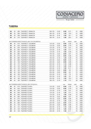 107
TUBERIA
68 35 280 TUB RECT FANALCA 38 X 76 C-20 0.90 9.71 21 UND
68 35 290 TUB RECT FANALCA 38 X 76 C-18 1.20 12.9 21 UND
68 35 300 TUB RECT FANALCA 38 X 76 C-16 1.50 16.1 21 UND
68 35 310 TUB RECT FANALCA 38 X 76 C-14 1.90 20.4 21 UND
68-TUBERIA RECTANGULAR C.R COLMENA mm PESO UXP UNI
68 40 010 TUB RECT COLMENA 12 X 25 C-22 0.80 2.50 72 UND
68 40 020 TUB RECT COLMENA 12 X 25 C-20 0.90 2.79 72 UND
68 40 030 TUB RECT COLMENA 12 X 25 C-19 1.10 3.41 72 UND
68 40 040 TUB RECT COLMENA 12 X 25 C-18 1.20 3.71 72 UND
68 40 050 TUB RECT COLMENA 12 X 25 C-16 1.50 4.59 72 UND
68 40 060 TUB RECT COLMENA 18 X 32 C-22 0.80 3.61 72 UND
68 40 070 TUB RECT COLMENA 18 X 32 C-20 0.90 4.06 72 UND
68 40 080 TUB RECT COLMENA 18 X 32 C-18 1.20 5.39 72 UND
68 40 090 TUB RECT COLMENA 20 X 40 C-22 0.80 4.34 72 UND
68 40 100 TUB RECT COLMENA 20 X 40 C-20 0.90 4.89 72 UND
68 40 110 TUB RECT COLMENA 20 X 40 C-19 1.10 5.98 72 UND
68 40 120 TUB RECT COLMENA 20 X 40 C-18 1.20 6.52 72 UND
68 40 130 TUB RECT COLMENA 20 X 40 C-16 1.50 8.11 72 UND
68 40 140 TUB RECT COLMENA 25 X 50 C-22 0.80 5.5 72 UND
68 40 150 TUB RECT COLMENA 25 X 50 C-20 0.90 6.2 72 UND
68 40 160 TUB RECT COLMENA 25 X 50 C-19 1.10 7.6 72 UND
68 40 170 TUB RECT COLMENA 25 X 50 C-18 1.20 8.3 72 UND
68 40 180 TUB RECT COLMENA 25 X 50 C-16 1.50 10.4 72 UND
68 40 190 TUB RECT COLMENA 38 X 76 C-19 1.10 11.5 28 UND
68-TUBERIA RECTANGULAR C.R Q.M.A. mm PESO UXP UNI
68 45 010 TUB RECT Q.M.A. 12 X 25 C-22 0.80 2.50 72 UND
68 45 020 TUB RECT Q.M.A. 12 X 25 C-20 0.90 2.79 72 UND
68 45 030 TUB RECT Q.M.A. 12 X 25 C-19 1.10 3.41 72 UND
68 45 040 TUB RECT Q.M.A. 12 X 25 C-18 1.20 3.71 72 UND
68 45 050 TUB RECT Q.M.A. 12 X 25 C-16 1.50 4.59 72 UND
68 45 060 TUB RECT Q.M.A. 18 X 32 C-22 0.80 3.61 72 UND
68 45 070 TUB RECT Q.M.A. 18 X 32 C-20 0.90 4.06 72 UND
68 45 080 TUB RECT Q.M.A. 18 X 32 C-18 1.20 5.39 72 UND
68 45 090 TUB RECT Q.M.A. 20 X 40 C-22 0.80 4.34 72 UND
68 45 100 TUB RECT Q.M.A. 20 X 40 C-20 0.90 4.89 72 UND
68 45 110 TUB RECT Q.M.A. 20 X 40 C-19 1.10 5.98 72 UND
68 45 120 TUB RECT Q.M.A. 20 X 40 C-18 1.20 6.52 72 UND
68 45 130 TUB RECT Q.M.A. 20 X 40 C-16 1.50 8.11 72 UND
 