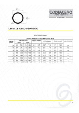 TUBERÍA DE ACERO GALVANIZADO
nom.
Espesor
y
y
x
x
Ext.
47
DIÁMETRO
NOMINAL
DIÁMETRO EXTERIOR ESPESOR DE PARED
PESO NOM kg/tubo LARGO DE ROSCA DIÁMETRO NOMINAL
mm pulg. mm pulg. mm. pulg. NEGRO GALVA mm. pulg.
1/4" 13.3 0.524 13.61 0.536 1.80 0.071 3,096 3,439 15.1 0.594 1/4"
3/8" 16.76 0.66 17.06 0.672 1.80 0.071 4,014 4,459 15.25 0.600 3/8"
1/2" 20.54 0.809 20.85 0.821 2.00 0.079 5,520 6,072 19.85 0.781 1/4"
3/4" 25.95 1,022.00 26.26 1,034.00 2.00 0.079 7,116 7,827 20.15 0.793 3/4"
1" 33.35 1,313.00 33.65 1,325.00 2.66 0.105 12,150 13,061 25.00 0.984 1"
1 1/4" 42.08 1,657.00 42.39 1,669.00 2.94 0.116 17,106 18,265 25.40 1,000 1 1/4"
1 1/2" 48.1 1,894.00 48.41 1,906.00 2.94 0.116 19,722 21,059 26.03 1,025 1 1/2"
2" 59.84 2,356.00 60.14 2,368.00 3.25 0.128 27,258 28,934 26.87 1,058 2"
2 1/2" 72.23 2,844.00 72.54 2,856.00 3.81 0.15 38,604 40,626 39.90 1,571 2 1/2"
3" 88.08 3,468.00 88.39 3,480.00 3.81 0.15 47,532 50,022 41.49 1,633 3"
4" 113.33 4,462.00 113.63 4,474.00 4.19 0.165 67,686 70,907 44.03 1,733 4"
TUBO AGUA GALVANIZADO "CALIDAD COMERCIAL" LARGO 6.00 mts.
MÍNIMO MÁXIMO
ESPECIFICACIONES TÉCNICAS
 