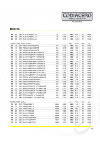 115
TUBERIA
68 85 340 TUB RED SIDELAN 1.9" C-20 0.80 5.64 37 UND
68 85 360 TUB RED SIDELAN 1.9" C-18 1.10 7.72 37 UND
68 85 370 TUB RED SIDELAN 1.9" C-16 1.50 10.48 37 UND
70-PERFILES ICOPERFILES mm PESO UXP UNI
70 10 010 PEINAZO CORRIENTE ICO C-20 0.85 10.0 40 UND
70 10 020 PEINAZO CORRIENTE ICO C-19 1.00 11.8 40 UND
70 10 030 PEINAZO CORRIENTE ICO C-18 1.10 13.0 40 UND
70 10 040 MARCO PUERTA CORRIENTE ICO C-21 0.80 5.5 56 UND
70 10 050 MARCO PUERTA CORRIENTE ICO C-20 0.85 5.8 56 UND
70 10 060 MARCO PUERTA CORRIENTE ICO C-19 1.00 6.9 56 UND
70 10 070 MARCO PUERTA CORRIENTE ICO C-18 1.10 7.6 56 UND
70 10 080 MARCO VENTANA CORRIENTE ICO C-21 0.80 5.2 56 UND
70 10 090 MARCO VENTANA CORRIENTE ICO C-20 0.85 5.52 56 UND
70 10 100 MARCO VENTANA CORRIENTE ICO C-19 1.00 6.49 56 UND
70 10 110 MARCO VENTANA CORRIENTE ICO C-18 1.10 7.14 56 UND
70 10 120 MARCO VENTANA ECONOMICO ICO C-20 0.85 4.06 56 UND
70 10 130 MARCO VENTANA ECONOMICO ICO C-19 1.00 4.77 56 UND
70 10 140 MARCO VENTANA ECONOMICO ICO C-18 1.10 5.25 56 UND
70 10 150 TEE DE VENTANA ECONOMICO ICO C-20 0.85 5.36 52 UND
70 10 160 PEINAZO TIPO MADERA ICO C-20 0.85 9.9 40 UND
70 10 170 PEINAZO TIPO MADERA ICO C-19 1.00 11.65 40 UND
70 10 180 PEINAZO TIPO MADERA ICO C-18 1.10 12.62 40 UND
70 10 190 MARCO PUERTA TIPO MADERA ICO C-21 0.80 5.5 56 UND
70 10 200 MARCO PUERTA TIPO MADERA ICO C-20 0.85 5.84 56 UND
70 10 210 MARCO PUERTA TIPO MADERA ICO C-19 1.00 6.87 56 UND
70 10 220 MARCO PUERTA TIPO MADERA ICO C-18 1.10 7.56 56 UND
70 10 230 TEE PEINAZO TIPO MADERA ICO C-21 0.80 5.04 36 UND
70 10 240 TEE PEINAZO TIPO MADERA ICO C-20 0.85 5.36 36 UND
70-PERFILES Q.M.A mm PESO UXP UNI
70 20 010 PEINAZO 9 X 4 QMA C-20 0.85 9.9 40 UND
70 20 020 PEINAZO 9 X 4 QMA C-19 1.00 12.00 40 UND
70 20 030 PEINAZO 9 X 4 QMA C-18 1.10 14.4 40 UND
70 20 040 MARCO DOBLE QMA C-20 0.85 8.50 50 UND
70 20 050 MARCO DOBLE QMA C-19 1.00 9.12 50 UND
70 20 060 MARCO DOBLE QMA C-18 1.10 10.00 50 UND
70 20 070 MARCO VENTANA QMA C-21 0.80 5.29 56 UND
70 20 080 MARCO VENTANA QMA C-20 0.85 6.00 56 UND
70 20 090 MARCO VENTANA QMA C-19 1.00 6.62 56 UND
 