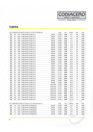91
TUBERIA
62-TUBERIA ESTRUCTURAL CUAD COLMENA Pulg mm PESO UXP UNI
62 05 010 TUB ESTR CUAD G-C 25X25 0.059 1.50 6.7 36 UND
62 05 020 TUB ESTR CUAD G-C 25X25 0.070 1.79 7.9 36 UND
62 05 030 TUB ESTR CUAD G-C 25X25 0.080 2.04 8.9 36 UND
62 05 040 TUB ESTR CUAD G-C 25X25 0.090 2.30 11.2 36 UND
62 05 050 TUB ESTR CUAD G-C 25X25 0.098 2.50 11.2 36 UND
62 05 060 TUB ESTR CUAD G-C 38X38 0.059 1.50 10.3 25 UND
62 05 070 TUB ESTR CUAD G-C 38X38 0.080 2.04 13.8 25 UND
62 05 080 TUB ESTR CUAD G-C 38X38 0.098 2.50 16.7 25 UND
62 05 090 TUB ESTR CUAD G-C 40X40 0.059 1.50 10.1 25 UND
62 05 100 TUB ESTR CUAD G-C 40X40 0.080 2.04 13.5 25 UND
62 05 110 TUB ESTR CUAD G-C 40X40 0.098 2.50 16.3 25 UND
62 05 120 TUB ESTR CUAD G-C 50X50 0.059 1.50 13.7 25 UND
62 05 130 TUB ESTR CUAD G-C 50X50 0.080 2.04 18.6 25 UND
62 05 140 TUB ESTR CUAD G-C 50X50 0.098 2.50 22.4 25 UND
62 05 150 TUB ESTR CUAD G-C 50X50 0.118 3.00 26.8 25 UND
62 05 160 TUB ESTR CUAD G-C 70X70 0.059 1.50 19.2 16 UND
62 05 170 TUB ESTR CUAD G-C 70X70 0.080 2.04 25.9 16 UND
62 05 180 TUB ESTR CUAD G-C 70X70 0.098 2.50 31.6 16 UND
62 05 190 TUB ESTR CUAD G-C 75X75 0.118 3.00 39.6 16 UND
62 05 200 TUB ESTR CUAD G-C 75X75 0.157 4.00 51.5 16 UND
62 05 210 TUB ESTR CUAD G-C 75X75 0.197 5.00 62.9 16 UND
62 05 220 TUB ESTR CUAD G-C 75X75 0.236 6.00 73.6 16 UND
62 05 230 TUB ESTR CUAD G-C 90X90 0.080 2.04 33.4 9 UND
62 05 240 TUB ESTR CUAD G-C 90X90 0.098 2.50 40.9 9 UND
62 05 250 TUB ESTR CUAD G-C 100X100 0.080 2.04 38.3 9 UND
62 05 260 TUB ESTR CUAD G-C 100X100 0.118 3.00 53.8 9 UND
62 05 270 TUB ESTR CUAD G-C 100X100 0.157 4.00 70.4 9 UND
62 05 280 TUB ESTR CUAD G-C 100X100 0.197 5.00 86.5 9 UND
62 05 290 TUB ESTR CUAD G-C 100X100 0.236 6.00 101.9 9 UND
62 05 300 TUB ESTR CUAD G-C 135X135 0.157 4.00 96.8 9 UND
62 05 310 TUB ESTR CUAD G-C 135X135 0.197 5.00 119.4 9 UND
62 05 320 TUB ESTR CUAD G-C 135X135 0.236 6.00 141.5 9 UND
62-TUBERIA ESTRUCTURAL CUAD FANALCA Pulg mm PESO UXP UNI
62 10 010 TUB ESTR CUADRADA 25X25 0.059 1.50 6.9 90 UND
62 10 020 TUB ESTR CUADRADA 25X25 0.080 2.04 9.2 90 UND
62 10 030 TUB ESTR CUADRADA 25X25 0.090 2.29 10.5 90 UND
62 10 040 TUB ESTR CUADRADA 30X30 0.059 1.50 7.8 49 UND
62 10 050 TUB ESTR CUADRADA 30X30 0.080 2.04 10.1 49 UND
 
