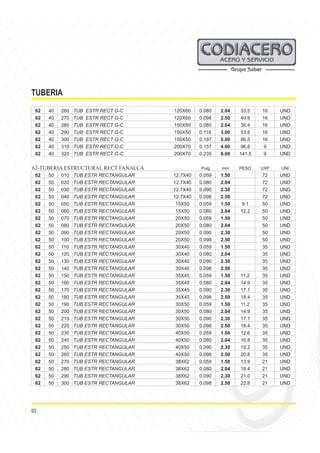 93
TUBERIA
62 40 260 TUB ESTR RECT G-C 120X60 0.080 2.04 33.5 16 UND
62 40 270 TUB ESTR RECT G-C 120X60 0.098 2.50 40.9 16 UND
62 40 280 TUB ESTR RECT G-C 150X50 0.080 2.04 36.4 16 UND
62 40 290 TUB ESTR RECT G-C 150X50 0.118 3.00 53.8 16 UND
62 40 300 TUB ESTR RECT G-C 150X50 0.197 5.00 86.5 16 UND
62 40 310 TUB ESTR RECT G-C 200X70 0.157 4.00 96.8 9 UND
62 40 320 TUB ESTR RECT G-C 200X70 0.235 6.00 141.5 9 UND
62-TUBERIA ESTRUCTURAL RECT FANALCA Pulg mm PESO UXP UNI
62 50 010 TUB ESTR RECTANGULAR 12.7X40 0.059 1.50 72 UND
62 50 020 TUB ESTR RECTANGULAR 12.7X40 0.080 2.04 72 UND
62 50 030 TUB ESTR RECTANGULAR 12.7X40 0.090 2.30 72 UND
62 50 040 TUB ESTR RECTANGULAR 12.7X40 0.098 2.50 72 UND
62 50 050 TUB ESTR RECTANGULAR 15X50 0.059 1.50 9.1 50 UND
62 50 060 TUB ESTR RECTANGULAR 15X50 0.080 2.04 12.2 50 UND
62 50 070 TUB ESTR RECTANGULAR 20X50 0.059 1.50 50 UND
62 50 080 TUB ESTR RECTANGULAR 20X50 0.080 2.04 50 UND
62 50 090 TUB ESTR RECTANGULAR 20X50 0.090 2.30 50 UND
62 50 100 TUB ESTR RECTANGULAR 20X50 0.098 2.50 50 UND
62 50 110 TUB ESTR RECTANGULAR 30X40 0.059 1.50 35 UND
62 50 120 TUB ESTR RECTANGULAR 30X40 0.080 2.04 35 UND
62 50 130 TUB ESTR RECTANGULAR 30X40 0.090 2.30 35 UND
62 50 140 TUB ESTR RECTANGULAR 30X40 0.098 2.50 35 UND
62 50 150 TUB ESTR RECTANGULAR 35X45 0.059 1.50 11.2 35 UND
62 50 160 TUB ESTR RECTANGULAR 35X45 0.080 2.04 14.9 35 UND
62 50 170 TUB ESTR RECTANGULAR 35X45 0.090 2.30 17.1 35 UND
62 50 180 TUB ESTR RECTANGULAR 35X45 0.098 2.50 18.4 35 UND
62 50 190 TUB ESTR RECTANGULAR 30X50 0.059 1.50 11.2 35 UND
62 50 200 TUB ESTR RECTANGULAR 30X50 0.080 2.04 14.9 35 UND
62 50 210 TUB ESTR RECTANGULAR 30X50 0.090 2.30 17.1 35 UND
62 50 220 TUB ESTR RECTANGULAR 30X50 0.098 2.50 18.4 35 UND
62 50 230 TUB ESTR RECTANGULAR 40X50 0.059 1.50 12.6 35 UND
62 50 240 TUB ESTR RECTANGULAR 40X50 0.080 2.04 16.8 35 UND
62 50 250 TUB ESTR RECTANGULAR 40X50 0.090 2.30 19.2 35 UND
62 50 260 TUB ESTR RECTANGULAR 40X50 0.098 2.50 20.8 35 UND
62 50 270 TUB ESTR RECTANGULAR 38X62 0.059 1.50 13.9 21 UND
62 50 280 TUB ESTR RECTANGULAR 38X62 0.080 2.04 18.4 21 UND
62 50 290 TUB ESTR RECTANGULAR 38X62 0.090 2.30 21.0 21 UND
62 50 300 TUB ESTR RECTANGULAR 38X62 0.098 2.50 22.8 21 UND
 
