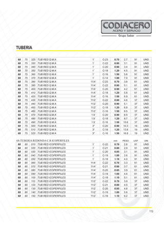 productos_industriacomercio_tuberia.pdf