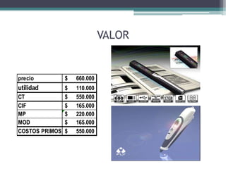 VALOR
precio 660.000$
utilidad 110.000$
CT 550.000$
CIF 165.000$
MP 220.000$
MOD 165.000$
COSTOS PRIMOS 550.000$
 
