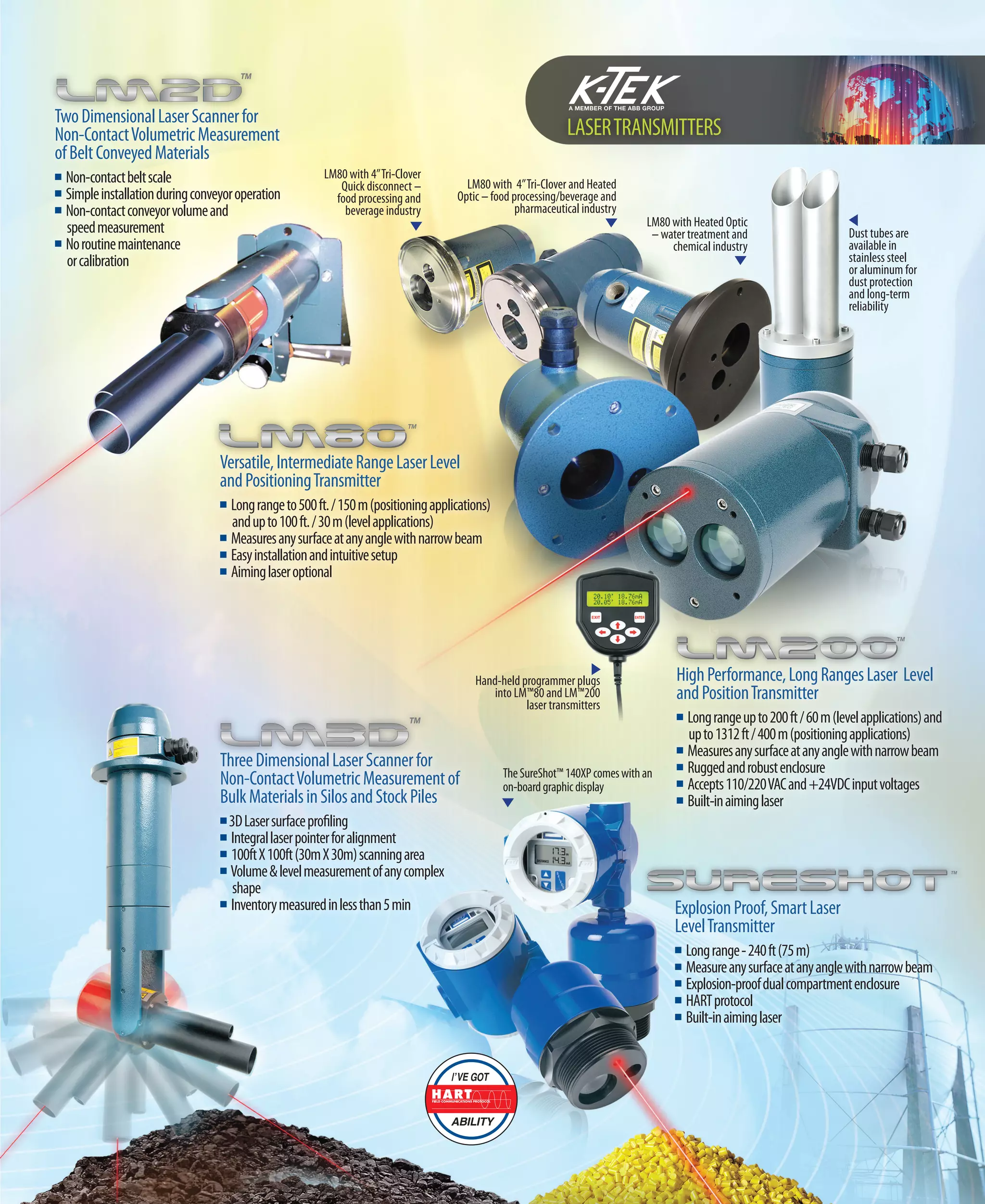 ExplosionProof,SmartLaser
LevelTransmitter
n Longrange-240ft(75m)
n Measureanysurfaceatanyanglewithnarrowbeam
n Explosion-proofdualcompartmentenclosure
n HARTprotocol
n Built-inaiminglaser
TheSureShot™140XPcomeswithan
on-boardgraphicdisplay
HighPerformance,LongRangesLaser Level
andPositionTransmitter
n Longrangeupto200ft/60m(levelapplications)and
upto1312ft/400m(positioningapplications)
n Measuresanysurfaceatanyanglewithnarrowbeam
n Ruggedandrobustenclosure
n Accepts110/220VACand+24VDCinputvoltages
n Built-inaiminglaser
Versatile,IntermediateRangeLaserLevel
andPositioningTransmitter
n Longrangeto500ft./150m(positioningapplications)
andupto100ft./30m(levelapplications)
n Measuresanysurfaceatanyanglewithnarrowbeam
n Easyinstallationandintuitivesetup
n Aiminglaseroptional
TwoDimensionalLaserScannerfor
Non-ContactVolumetricMeasurement
ofBeltConveyedMaterials
n Non-contactbeltscale
n Simpleinstallationduringconveyoroperation
n Non-contactconveyorvolumeand
speedmeasurement
n Noroutinemaintenance
orcalibration
ThreeDimensionalLaserScannerfor
Non-ContactVolumetricMeasurementof
BulkMaterialsinSilosandStockPiles
n 3DLasersurfaceprofiling
n Integrallaserpointerforalignment
n 100ftX100ft(30mX30m)scanningarea
n Volume&levelmeasurementofanycomplex
shape
n Inventorymeasuredinlessthan5min
LASERTRANSMITTERS
LM80 with 4”Tri-Clover
Quick disconnect –
food processing and
beverage industry
LM80 with 4”Tri-Clover and Heated
Optic – food processing/beverage and
pharmaceutical industry
LM80 with Heated Optic
– water treatment and
chemical industry
Hand-held programmer plugs
into LM™80 and LM™200
laser transmitters
Dust tubes are
available in
stainless steel
or aluminum for
dust protection
and long-term
reliability
 