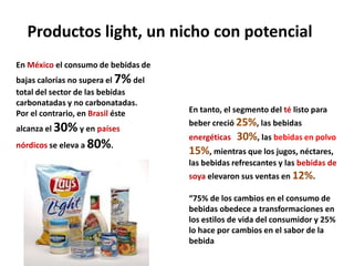 Productos light, un nicho con potencial
En México el consumo de bebidas de
bajas calorías no supera el 7% del
total del sector de las bebidas
carbonatadas y no carbonatadas.
Por el contrario, en Brasil éste     En tanto, el segmento del té listo para
                                     beber creció 25%, las bebidas
alcanza el 30% y en países
                                     energéticas   30%, las bebidas en polvo
nórdicos se eleva a 80%.
                                     15%, mientras que los jugos, néctares,
                                     las bebidas refrescantes y las bebidas de
                                     soya elevaron sus ventas en 12%.

                                     “75% de los cambios en el consumo de
                                     bebidas obedece a transformaciones en
                                     los estilos de vida del consumidor y 25%
                                     lo hace por cambios en el sabor de la
                                     bebida
 