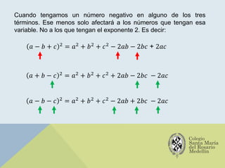 Cuando tengamos un número negativo en alguno de los tres
términos. Ese menos solo afectará a los números que tengan esa
variable. No a los que tengan el exponente 2. Es decir:
𝑎 − 𝑏 + 𝑐 2
= 𝑎2
+ 𝑏2
+ 𝑐2
− 2𝑎𝑏 − 2𝑏𝑐 + 2𝑎𝑐
𝑎 + 𝑏 − 𝑐 2 = 𝑎2 + 𝑏2 + 𝑐2 + 2𝑎𝑏 − 2𝑏𝑐 − 2𝑎𝑐
𝑎 − 𝑏 − 𝑐 2
= 𝑎2
+ 𝑏2
+ 𝑐2
− 2𝑎𝑏 + 2𝑏𝑐 − 2𝑎𝑐
 