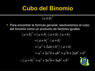 Para encontrar la formula general, resolveremos el cubo del binomio como un producto de factores iguales. 