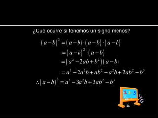 ¿Qué ocurre si tenemos un signo menos?