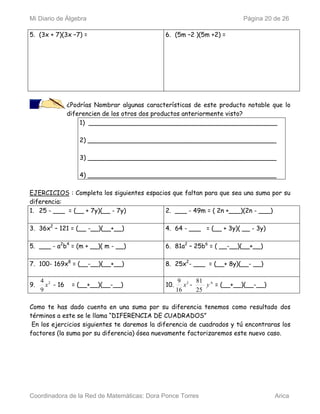 Mi Diario de Álgebra                                                     Página 20 de 26

5. (3x + 7)(3x –7) =                           6. (5m –2 )(5m +2) =




                ¿Podrías Nombrar algunas características de este producto notable que lo
                diferencien de los otros dos productos anteriormente visto?
                    1) ________________________________________________

                    2) ________________________________________________

                    3) ________________________________________________

                    4) ________________________________________________

EJERCICIOS : Completa los siguientes espacios que faltan para que sea una suma por su
diferencia:
1. 25 - ___ = (__ + 7y)(__ - 7y)           2. ___ - 49m = ( 2n +___)(2n - ___)

3. 36x2 – 121 = (__ -__)(__+__)                4. 64 - ___ = (__ + 3y)( __ - 3y)

5. ___ - a2b4 = (m + __)( m - __)              6. 81a2 – 25b6 = ( __-__)(__+__)

7. 100- 169x8 = (__-__)(__+__)                 8. 25x2- ___ = (__+ 8y)(__- __)

     4 2                                              9 2 81 6
9.     x - 16    = (__+__)(__-__)              10.      x -    y = (__+__)(__-__)
     9                                               16     25

Como te has dado cuenta en una suma por su diferencia tenemos como resultado dos
términos a este se le llama “DIFERENCIA DE CUADRADOS”
 En los ejercicios siguientes te daremos la diferencia de cuadrados y tú encontraras los
factores (la suma por su diferencia) ósea nuevamente factorizaremos este nuevo caso.




Coordinadora de la Red de Matemáticas: Dora Ponce Torres                            Arica
 
